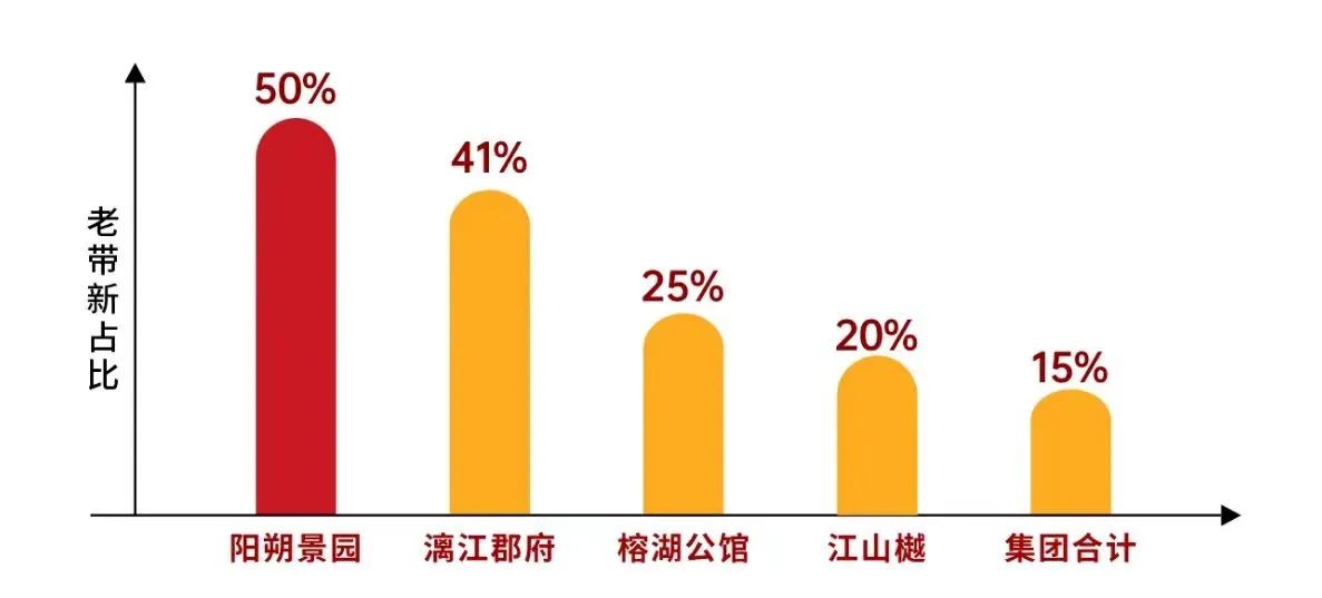 沙巴